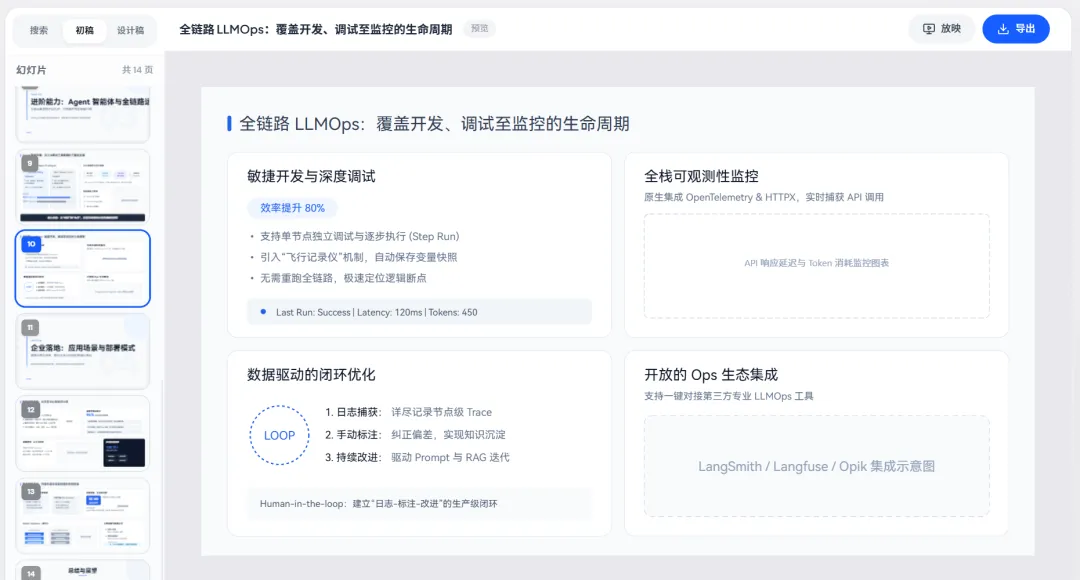 策划稿版式