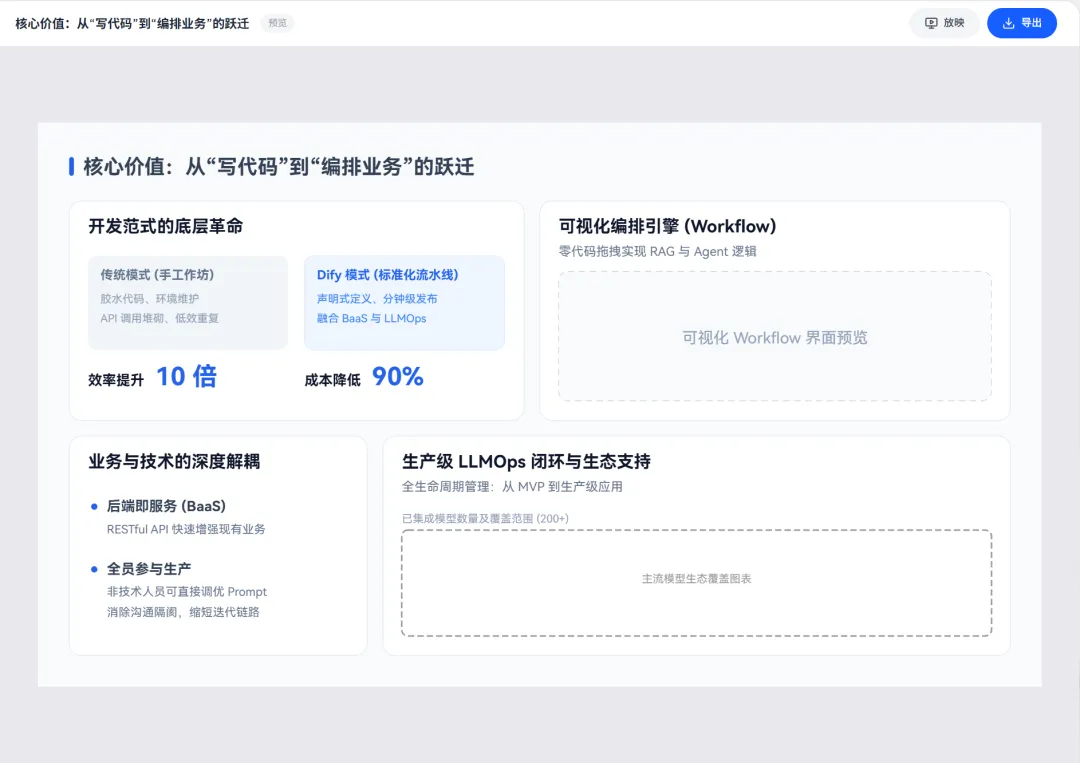 页面初稿