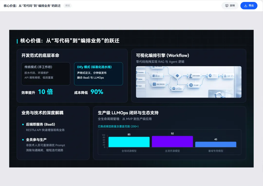 设计效果